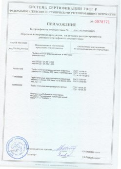 2018.06.20 Гатчина - Трубы сварные электросварные, в том числе оцинкованные. Приложение 2 - сертификат на сваи