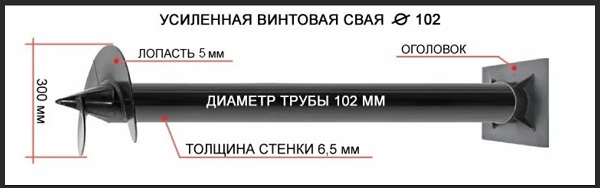 Купить сваи толщиной стенок от 6 мм в Гатчине по цене 1416 рублей | Интернет-магазин свай